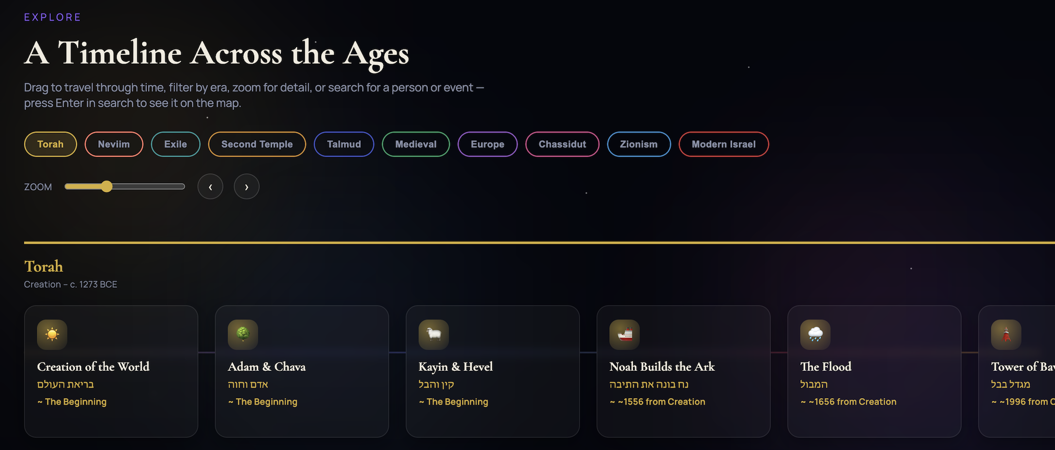 Draggable timeline across the ages with era filters