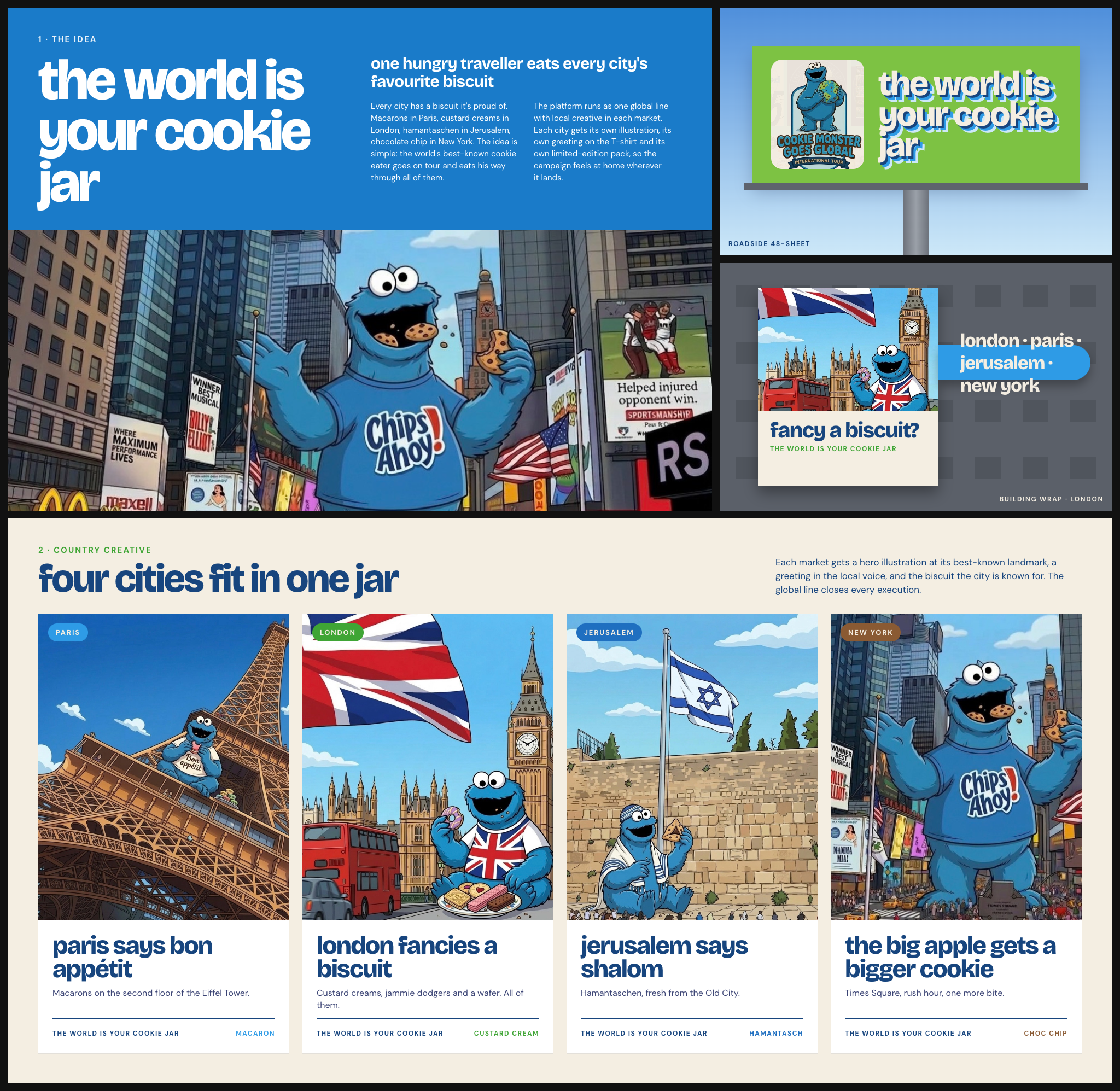 The World Is Your Cookie Jar — Cookie Monster campaign idea and city concepts