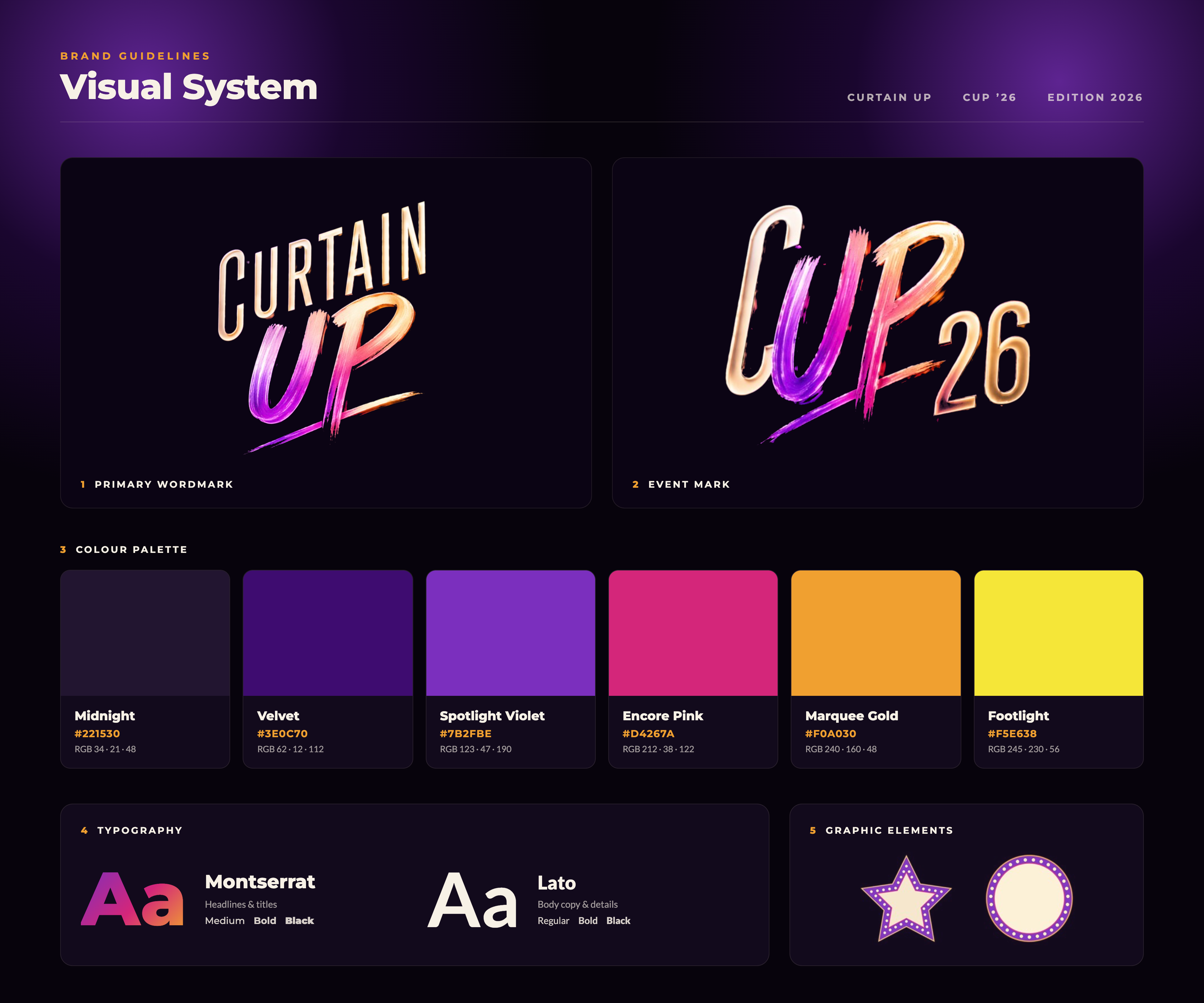Curtain Up brand board