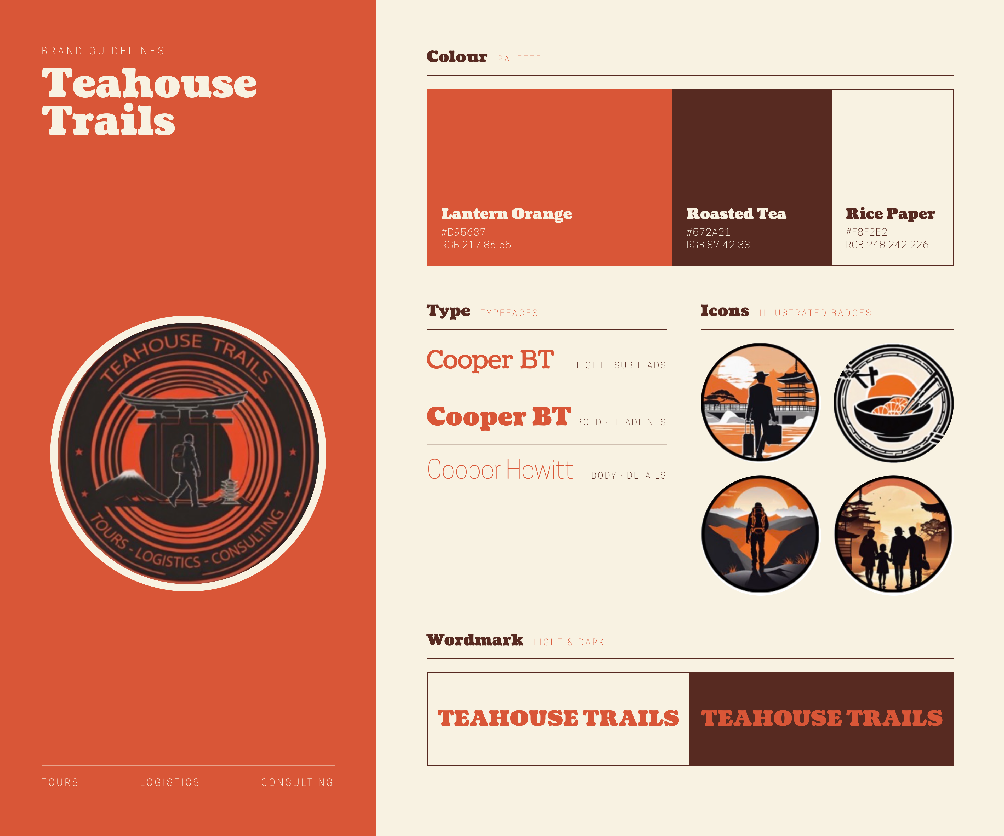 Teahouse Trails brand board